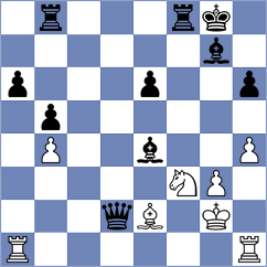 Mwale - Shandrygin (chess.com INT, 2024)