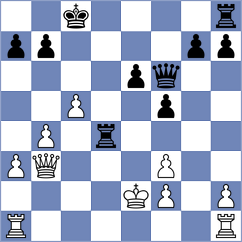 Sokolovsky - Holt (chess.com INT, 2024)