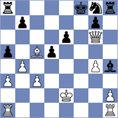 Kovacevic - Moaataz (chess.com INT, 2022)