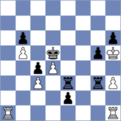 Ebrahimi Herab - Pichot (chess.com INT, 2024)