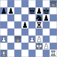 Blokhin - Bayaca (chess.com INT, 2023)