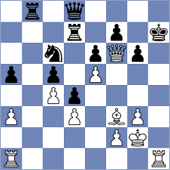 Kekic - Broca Jimenez (chess.com INT, 2022)