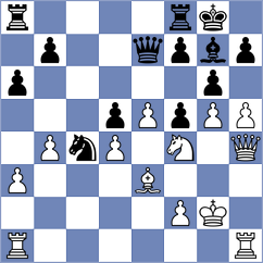 Liu - Thipsay (Chess.com INT, 2021)