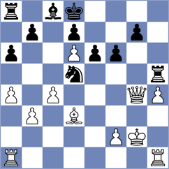 Rangel - Kappeler (chess.com INT, 2023)