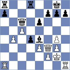 Ovsiannikov - Hnydiuk (Chess.com INT, 2020)