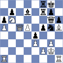 Potkin - Henriquez Villagra (chess.com INT, 2023)