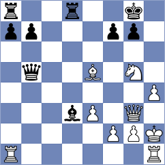 Chitlange - Kuchava (chess.com INT, 2023)