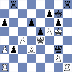 Allahverdiyeva - Mayeregger (chess.com INT, 2023)