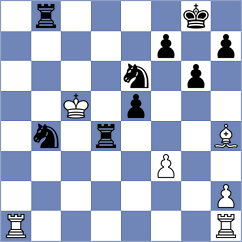 Mizzi - Stribuk (chess.com INT, 2024)
