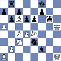 Chayka - Martinez Alcantara (chess.com INT, 2024)