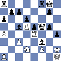 Bulatova - Ismayil (FIDE Online Arena INT, 2024)