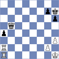 Ai - Bolanos Lopez (chess.com INT, 2023)