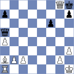 Navara - Hasangatin (chess.com INT, 2023)