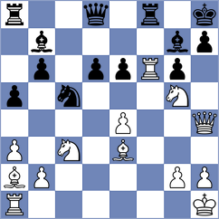 Kopczynski - Murugappan (chess.com INT, 2024)