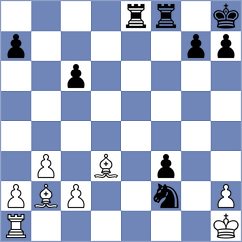 Smirnov - Contreras Torres (chess.com INT, 2024)