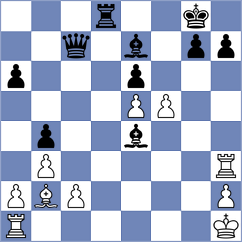 Gosh - Nikologorsky (chess.com INT, 2024)
