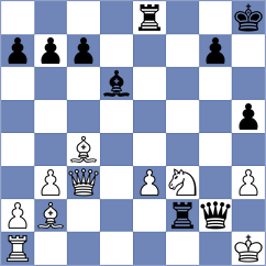 Urh - Khairat (Chess.com INT, 2021)