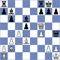 Diem - Ferreira (chess.com INT, 2022)