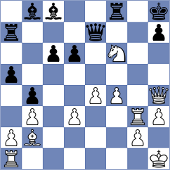 Antipov - Lorparizangeneh (chess.com INT, 2023)