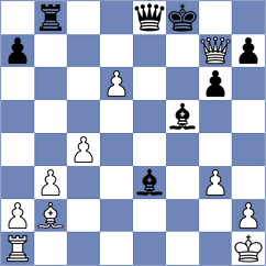 Yilmaz - Ginzburg (chess.com INT, 2023)
