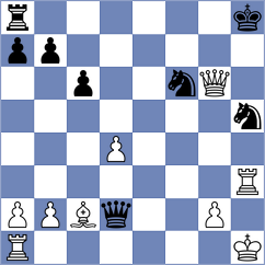 Vlassov - Kozlov (chess.com INT, 2024)