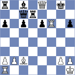 Miroshnichenko - Frattini (Chess.com INT, 2020)