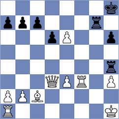 Vifleemskaia - Ilyasli (chess.com INT, 2021)