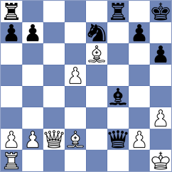 Steindl - Gutierrez Olivares (chess.com INT, 2023)