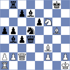 Szpar - Sakun (chess.com INT, 2024)
