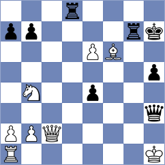 Feuerstack - Gholami Orimi (chess.com INT, 2024)