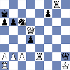 Lorenzo de la Riva - Vargas (chess.com INT, 2023)