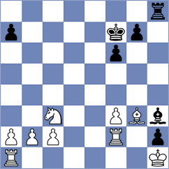Jovanovic - Narmontas (Chess.com INT, 2020)