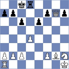 Sanchez - Boyer (chess.com INT, 2021)