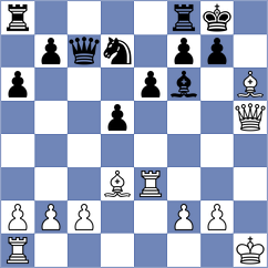 Smirnov - Uzuner (chess.com INT, 2024)