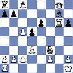 Niekras - Miszler (chess.com INT, 2024)