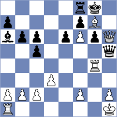 Bochnicka - Ugarte Soto (chess.com INT, 2023)