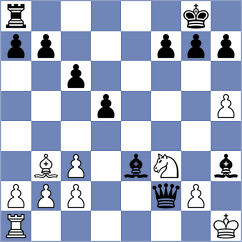 Keleberda - Dahl (chess.com INT, 2023)