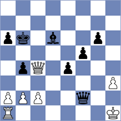 Tissir - Bashirli (chess.com INT, 2023)
