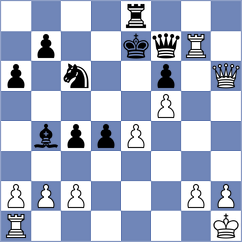 Firouzja - Korkmaz (chess.com INT, 2022)