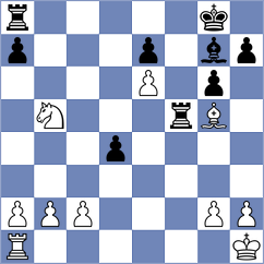 Rubio Tent - Kushko (chess.com INT, 2024)
