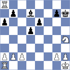 Csonka - Bueno (chess.com INT, 2024)