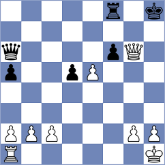 Lin - Garcia Alvarez (chess.com INT, 2024)