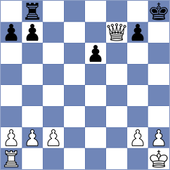 Cogan - Kruk (Chess.com INT, 2020)