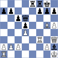 Ohanyan - Rudykh (Chess.com INT, 2021)