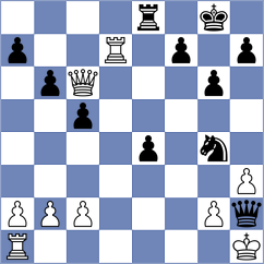 Quinones - Valdes Romero (Chess.com INT, 2020)