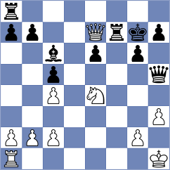Li - Gomez Garrido (Chess.com INT, 2020)