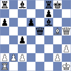 Silvestre - Liu (chess.com INT, 2024)