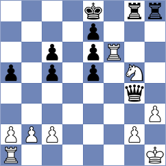 Guzman Moneo - Grinev (chess.com INT, 2023)