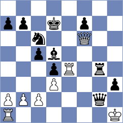 Gulamirian - Bulgurlu (chess.com INT, 2023)