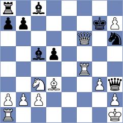 February - Mendoza (Chess.com INT, 2021)